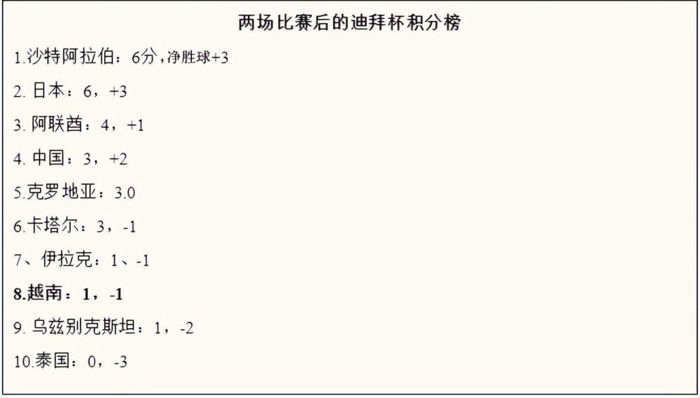 意大利增长法令将在本月底到期后废除，意大利球员协会（AIC）主席卡尔卡诺对此表示满意。